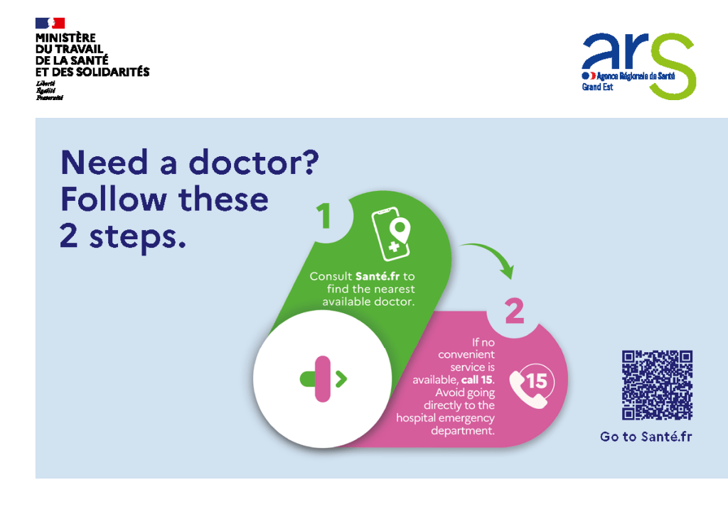 Image showing the steps to follow if you need a doctor in France in case of an emergency